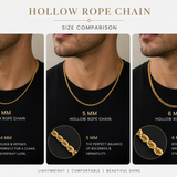 10k yellow gold hollow rope chain necklace, 4mm width, showcasing a shiny textured design and secure clasp.