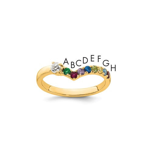 14k-8-birthstone-with-diamond-mothers-ring-mounting-SolomonJeweler-Wichita-KS-CustomJewelry